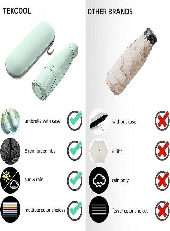DEVHEART UV Big Size Umbrella for Sun Protection Rain Windproof Strong large 2 fold for men women kids boys girls Perfect Umbrella with cover small case stylish Windproof & Compact UV large size Random color - Image 4